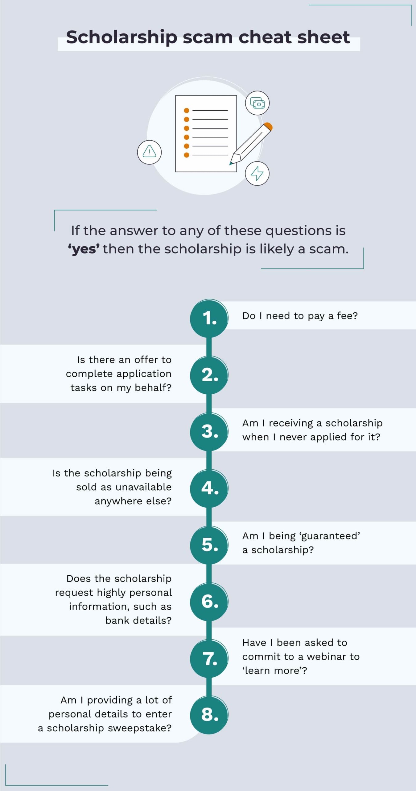scholarship scam cheat sheet